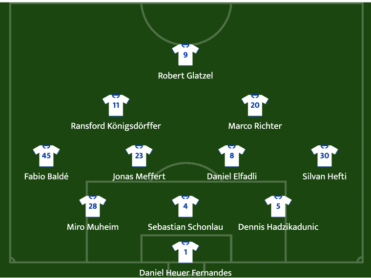 hsv-regensburg-2024-2025.png